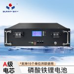 上一个商品图像