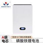 上一个商品图像